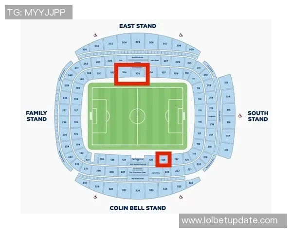 国王杯曼城与莱比锡交锋战术解析与全场焦点回顾