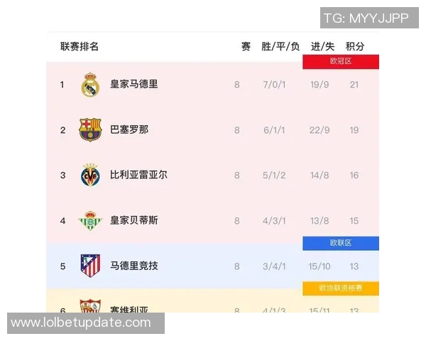 足总杯惊天逆转曼联6-2狂胜皇马引发全场沸腾赛后深度解析